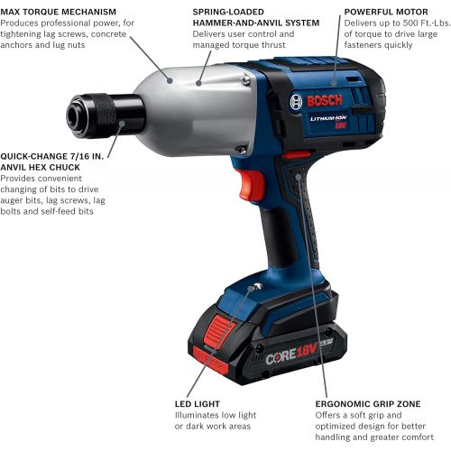 BOSCH HTH182-B25 18V High Torque Impact Wrench w/ 7/16 Hex w/ (2) 4.0 Ah CORE Compact Batteries