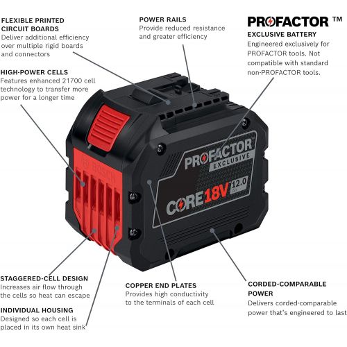  Bosch PROFACTOR 18V GXS18V-18N27 CORE18V Endurance Starter Kit with (2) CORE18V 12.0 Ah PROFACTOR Exclusive Batteries and (1) GAL18V-160C 18V Lithium-Ion Battery Turbo Charger