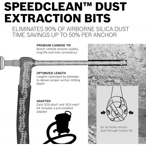  BOSCH DXS5034 SDS-max Speed Clean Dust Extraction Bit, 3/4 x 21