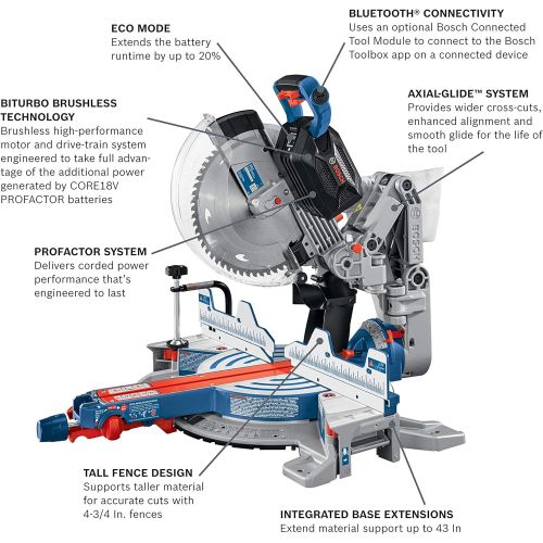  Bosch PROFACTOR 18V SURGEON GCM18V-12GDCN Cordless 12 In. Dual-Bevel Glide Miter Saw with BiTurbo Brushless Technology, Battery Not Included