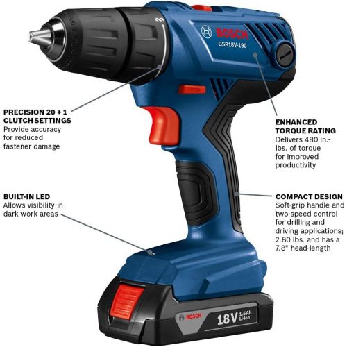  [아마존베스트]Bosch 18V Compact 1/2 Drill/Driver Kit with (2) 1.5 Ah Slim Pack Batteries GSR18V-190B22