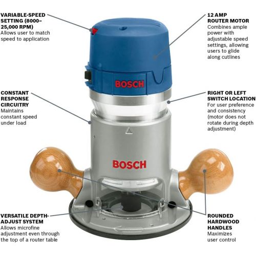  [아마존베스트]Bosch 1617EVS 2.25 HP Electronic Fixed-Base Router