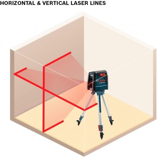  BOSCH Self-Leveling Cross-Line Red-Beam High Power Laser Level GLL 30 & Amazon Basics 60-Inch Lightweight Tripod with Bag