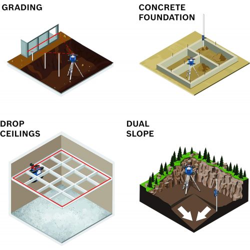  BOSCH REVOLVE4000 GRL4000-80CHK 18V Exterior 4000ft Range Horizontal Self-Leveling Cordless Rotary Laser Kit with Bluetooth Connectivity, Laser Receiver, CORE18V Battery, Tripod an