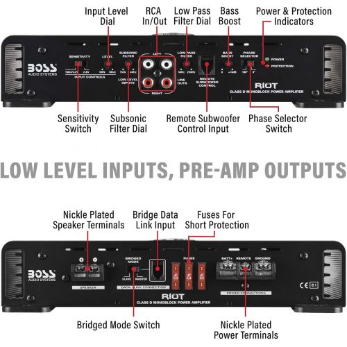  BOSS Audio Systems R3400D Class D Car Amplifier - 3400 High Output, 1 Ohm Stable, Digital, Monoblock, Mosfet Power Supply, Great for Subwoofers