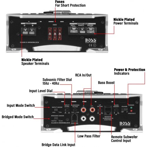  BOSS Audio Systems AR4000D Class D Car Amplifier - 4000 Watts, 1 Ohm Stable, Digital, Monoblock, Mosfet Power Supply, Great for Car Subwoofers