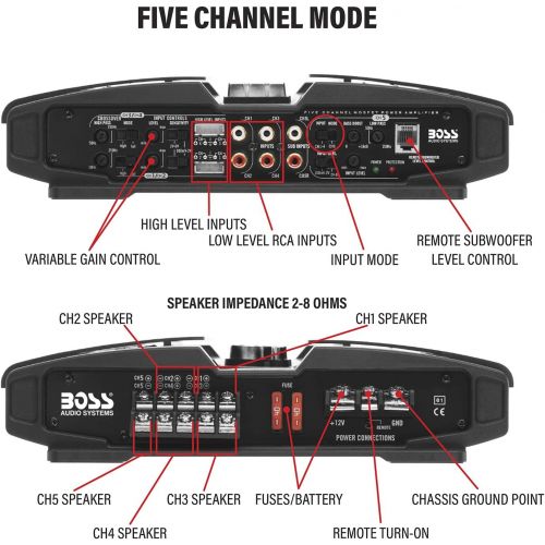  BOSS Audio Systems PV3700 5 Channel Car Amplifier ? Phantom Series, 3700 Watts, Full Range, Class A-B, 2-4 Ohm Stable, Mosfet Power Supply, Bridgeable, Remote Subwoofer Control