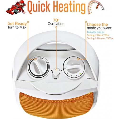  BOVADO USA Oscillating Space Heater ? Forced Fan Heating with Stay Cool Housing - Thermal Ceramic PTC with Tip-Over Safety Cut-Off, Overheat Protection and Adjustable Thermostat - Rotates 70°