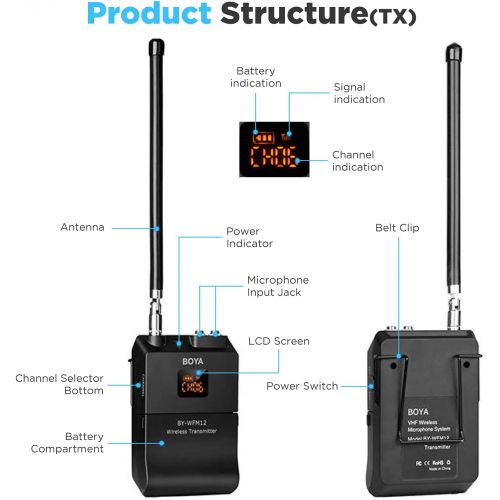  Professional Wireless Lavalier Mic, BOYA BY-WFM12 12-Channels VHF Transmitter and Receiver System for DSLR,Camera,Canon,Sony,Nikon,iOS,iPhone X 8 7 6 Smartphone,Panasonic,DV Camcor