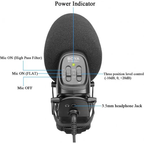  DSLR On-Camera Super-Cardioid Shotgun Microphone Broadcast, BOYA BY-BM3031 Condenser Interview Capacitive Microphone Camera Video Mic for Canon Nikon Sony DSLR Camcorder