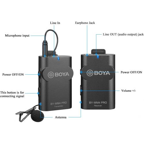  2.4GHz Wireless Lavalier Microphone System, BOYA Wireless Lapel Mic with Hard Case Compatible with DSLR Cameras, Camcorders, iPhone, Android Smartphones, and Tablets for YouTube Fa
