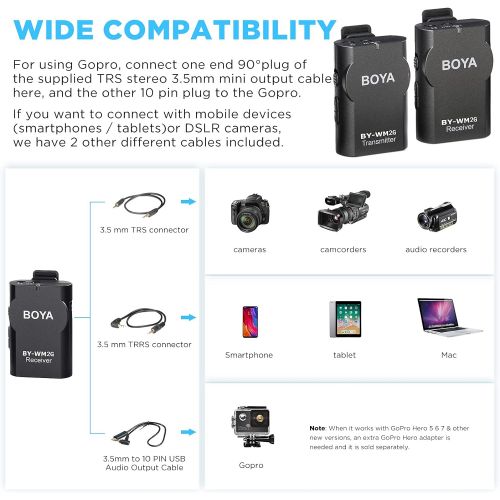  BOYA BY-WM2G Wireless Lavalier Microphone System Compatible with iPhoneX 8 8 Plus 7 6 Smartphone,Canon 6D 600D Nikon D800 D3300 Sony A7 A9 DSLR GoPro Hero4 Hero3 Hero3+ Action Came