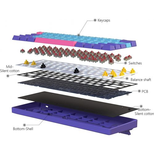  [아마존베스트]BOYI 61 Keys Mini Keyboard, 60% Size Mechanical Keyboard,PBT Joker Keycaps Wired Type-C Mechanical Gaming Keyboard,Cherry RGB MX Blue Switch Keyboard