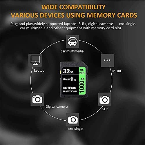  32GB Memory Card U3, BOYMXU Professional 1000 x Class 10 Card U3 Memory Card Compatible Computer Cameras and Camcorders, Camera Memory Card Up to 95MB/s, Green/Black