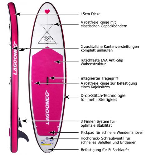  BRAST SUP Board Stand up Paddling Surfboard Kolibri 300x76x15cm aufblasbar Alu-Paddel Pumpe Rucksack gewebtes Drop-Stitch 115KG Tragkraft