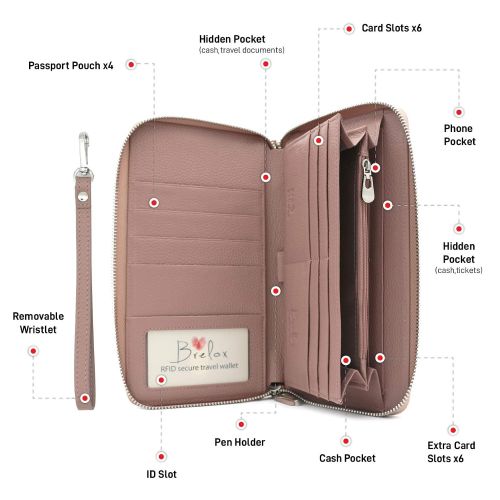  BRELOX GIFTS WITH PERSONALITY Brelox Travel Family Passport Holder Wallet - Pink - Genuine Leather - RFID Blocking - Zippered Organizer for Travel Documents - Passport Holder for 2 3 4 - ID Slot - Pockets for C