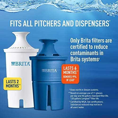  BRITA Pitcher Replacement Filters, 3/Pack