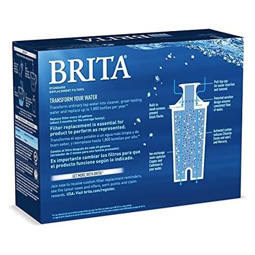  BRITA Pitcher Replacement Filters, 3/Pack