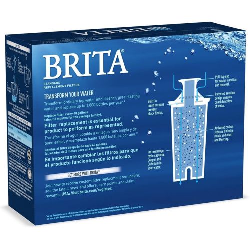  BRITA Pitcher Replacement Filters, 3/Pack