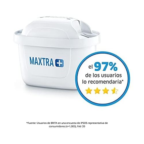  BRITA Maxtra+ Water Filter 100L 4 Meses White