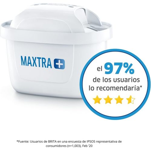  BRITA Maxtra+ Water Filter 100L 4 Meses White