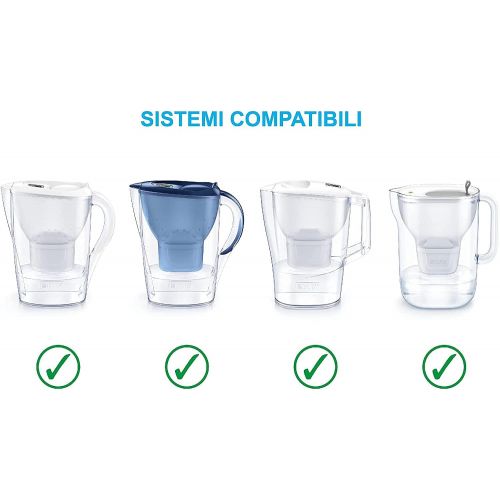  BRITA Maxtra+ Water Filter 100 L, 6 White Cartridges