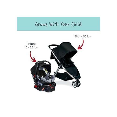  Britax B-Lively & B-Safe Gen2 Travel System Cobblestone SafeWash