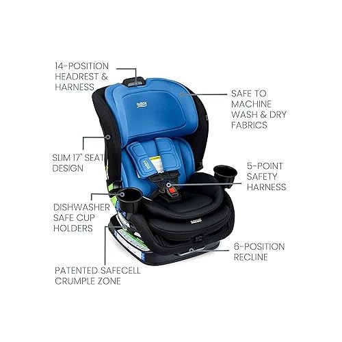  Britax Poplar Convertible Car Seat, 2-in-1 Car Seat with Slim 17-Inch Design, ClickTight Technology, Cobalt Onyx