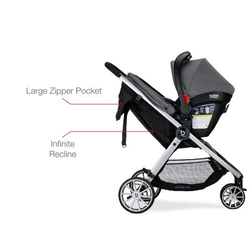  [아마존베스트]BRITAX Britax B-Lively & B-Safe Ultra Travel System, Gris