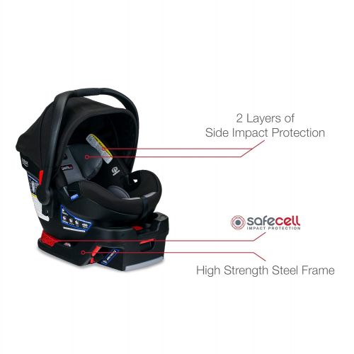  [아마존베스트]BRITAX Britax B-Lively & B-Safe Ultra Travel System, Noir