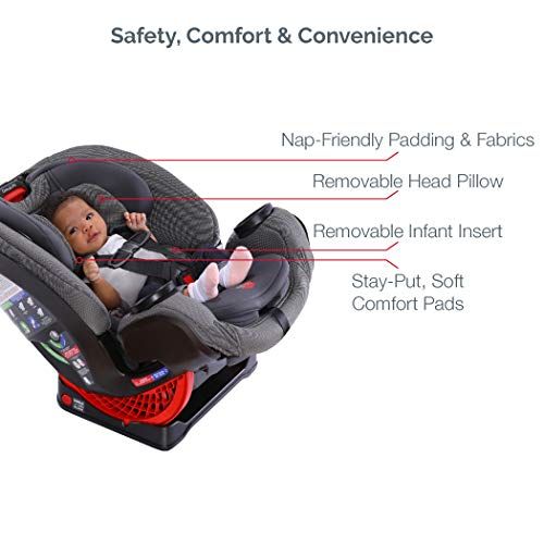  Britax One4Life ClickTight All-in-One Car Seat  10 Years of Use  Infant, Convertible, Booster  5 to 120 Pounds - SafeWash Fabric, Plum