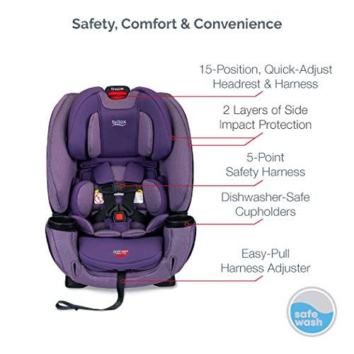  Britax One4Life ClickTight All-in-One Car Seat  10 Years of Use  Infant, Convertible, Booster  5 to 120 Pounds - SafeWash Fabric, Plum