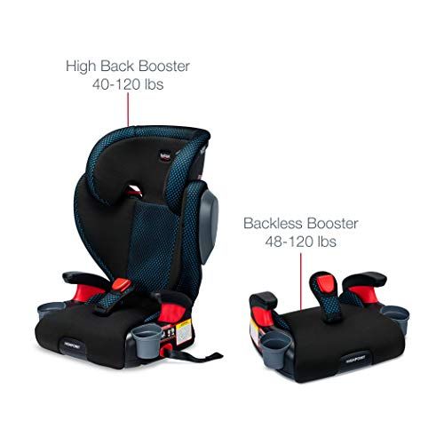  Britax USA Highpoint 2-Stage Belt-Positioning Booster Cool Flow Ventilating Fabric Car Seat - Highback and Backless - 3 Layer Impact Protection - 40 to 120 Pounds, Teal