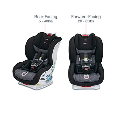  Britax Marathon ClickTight Convertible Car Seat - 1 Layer Impact Protection, Verve