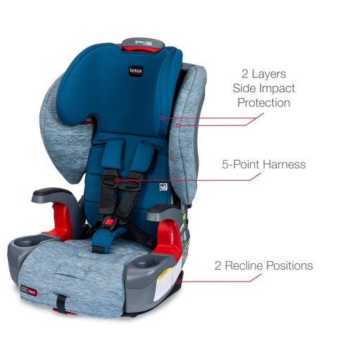  Britax USA Grow with You ClickTight Harness-2-Booster Car Seat - 2 Layer Impact Protection - 25 to 120 Pounds, Seaglass [Newer Version of Frontier]