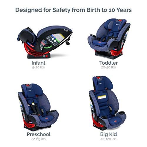  Britax One4Life ClickTight All-in-One Car Seat  10 Years of Use  Infant, Convertible, Booster  5 to 120 Pounds - SafeWash Fabric, Cadet