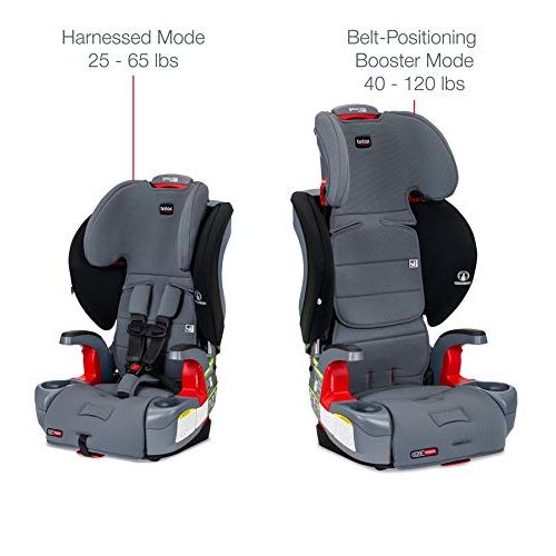  Britax Grow with You ClickTight Harness-2-Booster Car Seat, Otto SafeWash
