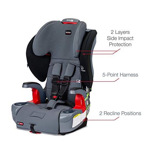  Britax Grow with You ClickTight Harness-2-Booster Car Seat, Otto SafeWash