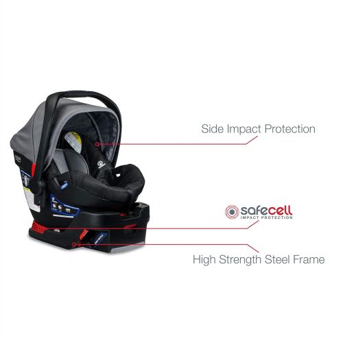  Britax B-Lively Travel System with B-Safe Ultra Infant Car Seat, Cool Flow Teal | 2 Layer Impact Protection, One Hand Fold, XL Storage, Ventilated Canopy, Easy to Maneuver