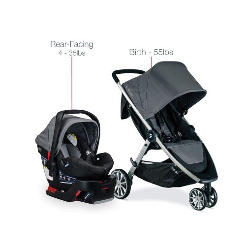  Britax B-Lively Travel System with B-Safe Ultra Infant Car Seat, Cool Flow Teal | 2 Layer Impact Protection, One Hand Fold, XL Storage, Ventilated Canopy, Easy to Maneuver