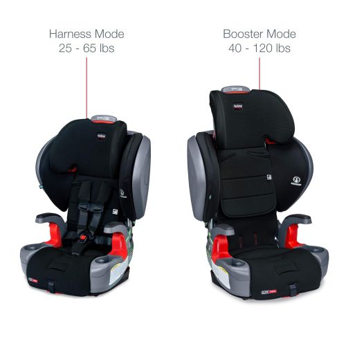  Britax Grow with You ClickTight Plus Harness-2-Booster Car Seat - 3 Layer Impact Protection - 25 to 120 Pounds, Jet Safewash Fabric [Newer Version of Pinnacle]