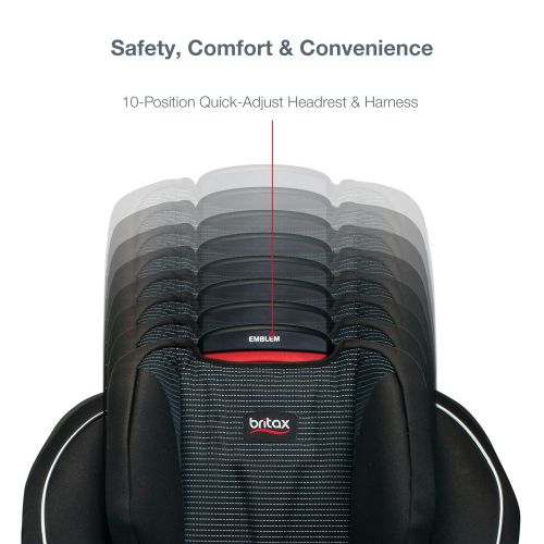  Britax Emblem 3 Stage Convertible Car Seat, Dash