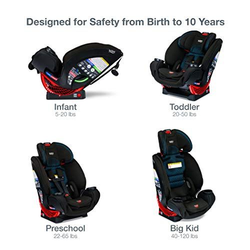  Britax One4Life ClickTight All-In-One Car Seat ? 10 Years of Use ? Infant, Convertible, Booster ? 5 to 120 Pounds + Cool Flow Ventilating Fabric, Cool Flow Teal [Amazon Exclusive]