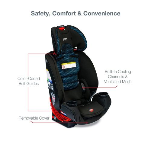  Britax One4Life ClickTight All-In-One Car Seat ? 10 Years of Use ? Infant, Convertible, Booster ? 5 to 120 Pounds + Cool Flow Ventilating Fabric, Cool Flow Teal [Amazon Exclusive]