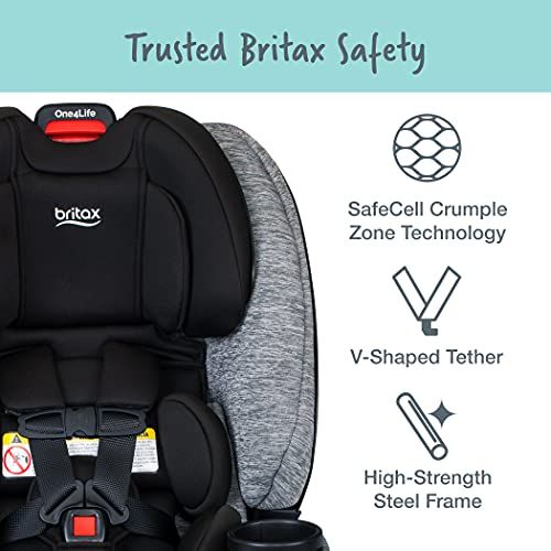  Britax One4Life ClickTight All-In-One Car Seat ? 10 Years of Use ? Infant, Convertible, Booster ? 5 to 120 Pounds, Spark Premium Soft Knit Fabric [Amazon Exclusive]