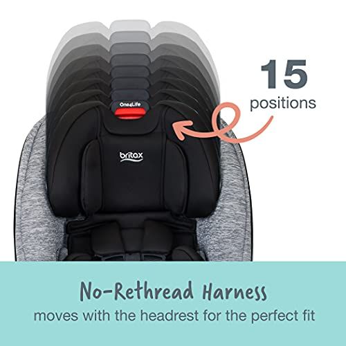  Britax One4Life ClickTight All-In-One Car Seat ? 10 Years of Use ? Infant, Convertible, Booster ? 5 to 120 Pounds, Spark Premium Soft Knit Fabric [Amazon Exclusive]