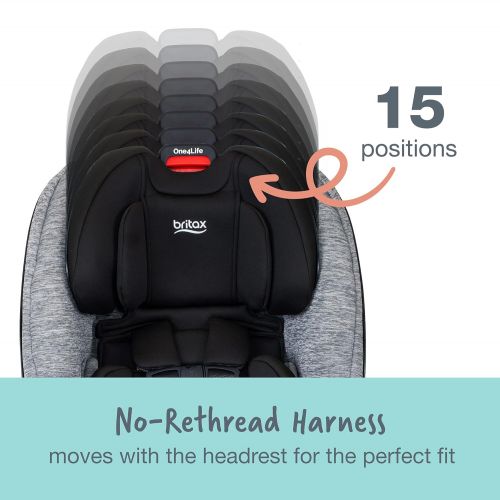  Britax One4Life ClickTight All-In-One Car Seat ? 10 Years of Use ? Infant, Convertible, Booster ? 5 to 120 Pounds, Spark Premium Soft Knit Fabric [Amazon Exclusive]