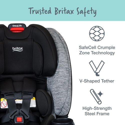  Britax One4Life ClickTight All-In-One Car Seat ? 10 Years of Use ? Infant, Convertible, Booster ? 5 to 120 Pounds, Spark Premium Soft Knit Fabric [Amazon Exclusive]