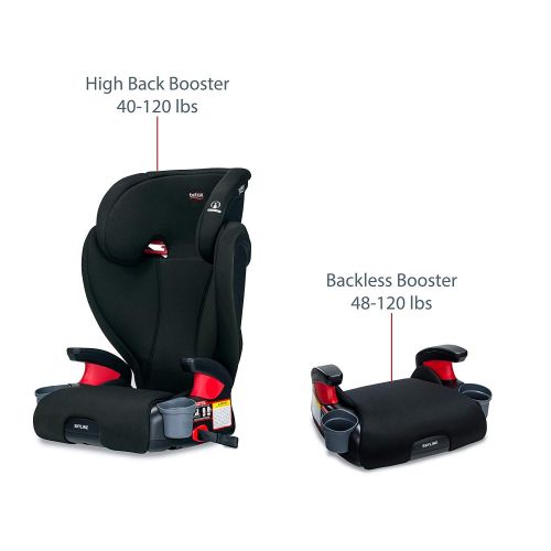  Britax Skyline 2-Stage Belt-Positioning Booster Car Seat, Dusk - Highback and Backless Seat
