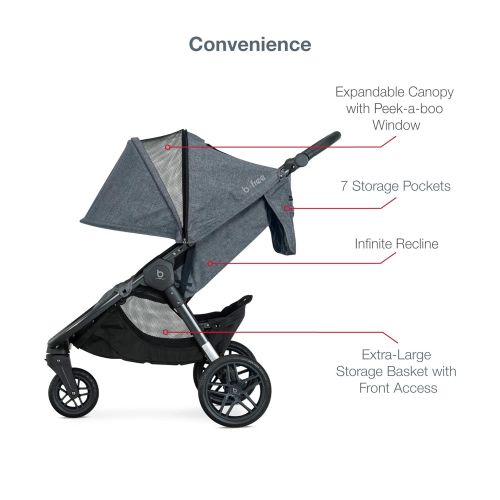  Britax B-Free & B-Safe Gen2 Flexfit Travel System, Vibe